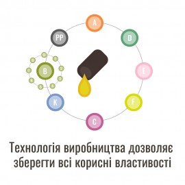 Huile de Noix 250 ml